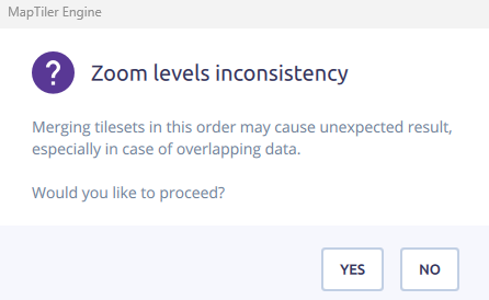 Different zoom levels warning